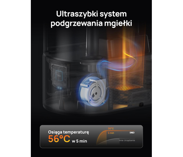 DREO Nawilżacz powietrza 813S czarny - 1503973 - zdjęcie 6
